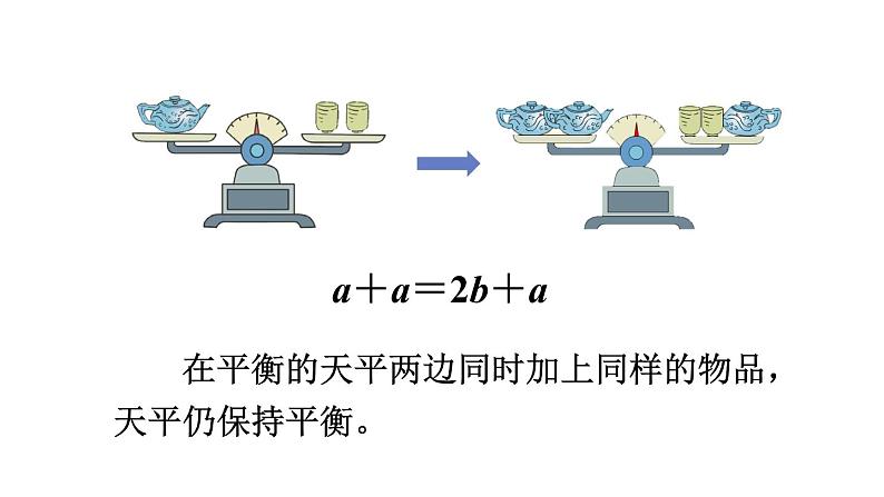 人教版五年级数学上册 第5单元 解简易方程 第2课时 等式的性质 教学课件第6页