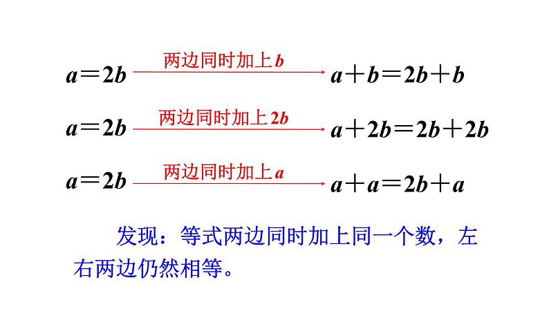 人教版五年级数学上册 第5单元 解简易方程 第2课时 等式的性质 教学课件第7页