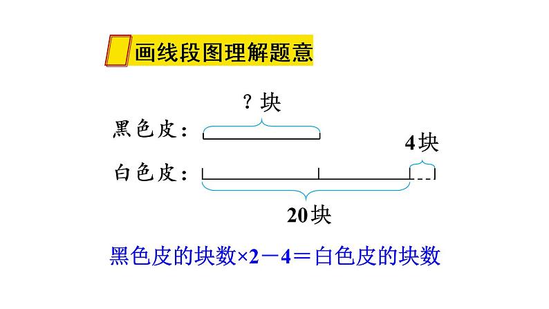 人教版五年级数学上册 第5单元 解简易方程 第7课时 实际问题与方程(2) 教学课件第4页