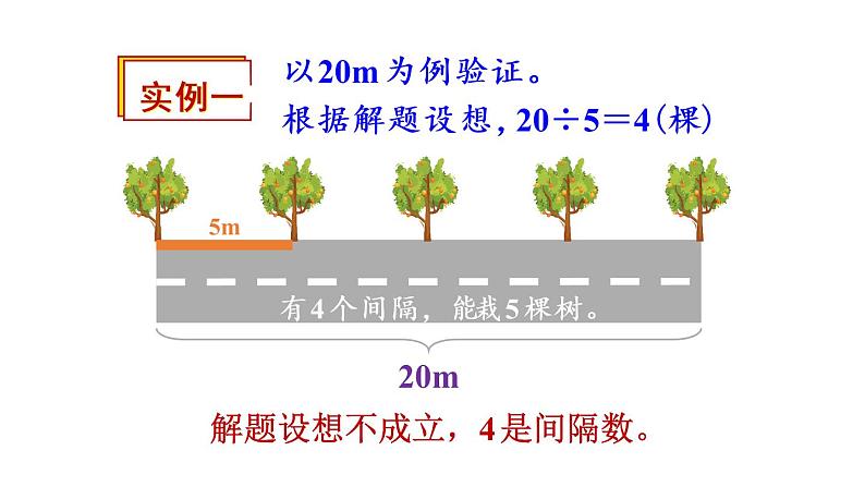 人教版五年级数学上册 第7单元 数学广角——植树问题 教学课件第5页