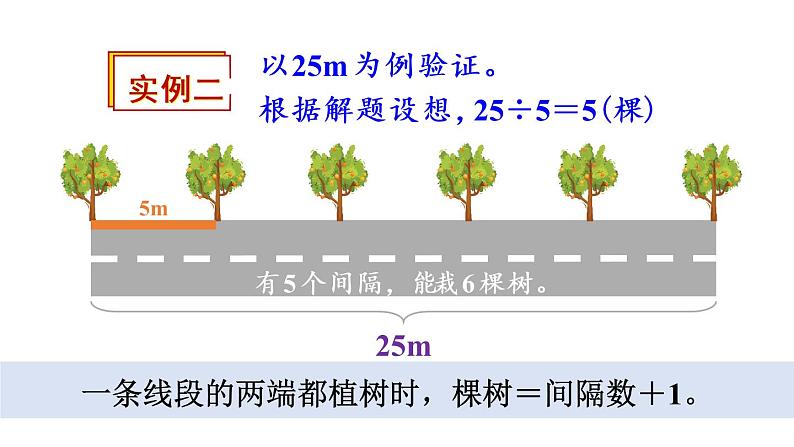 人教版五年级数学上册 第7单元 数学广角——植树问题 教学课件第6页