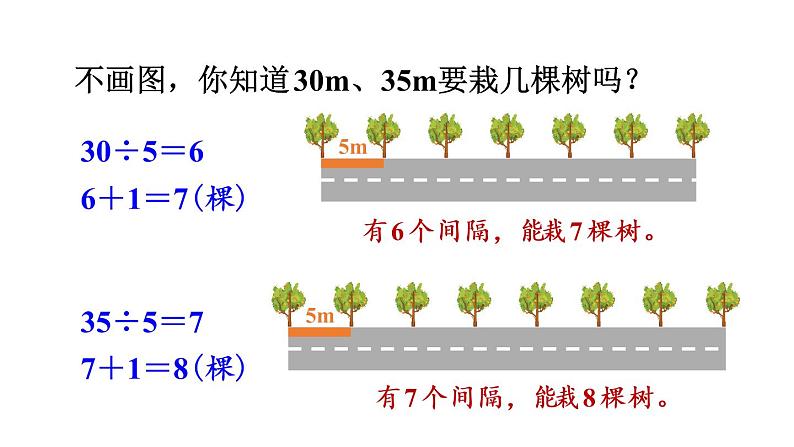 人教版五年级数学上册 第7单元 数学广角——植树问题 教学课件第8页