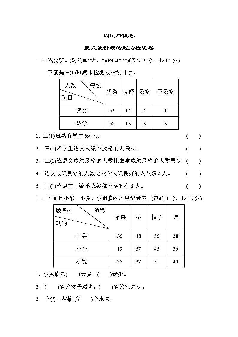 2022年人教版小学数学三年级下册第3单元测试卷04（含答案）第1页