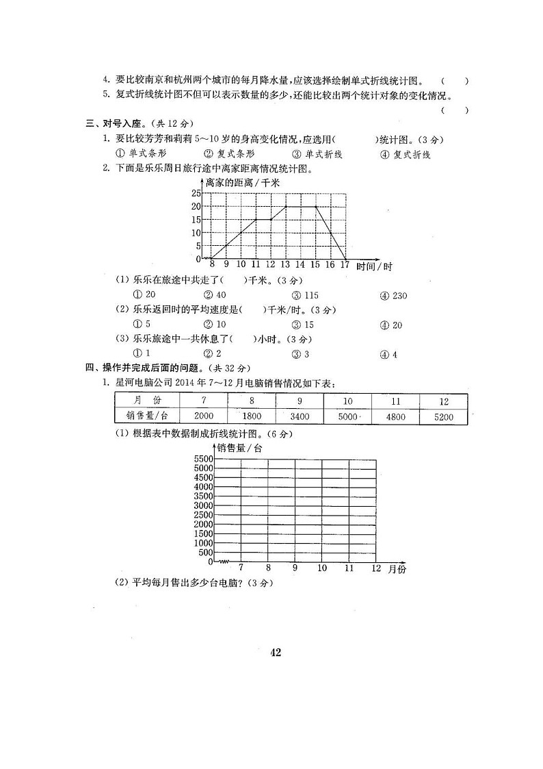 2022年人教版小学数学五年级下册第7单元测试卷01（含答案）第2页