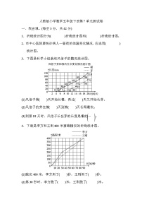 小学人教版7 折线统计图单元测试综合训练题