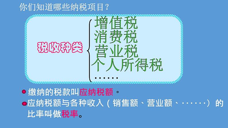 六年级下册数学课件-第二单元 税率和利率 人教版第5页