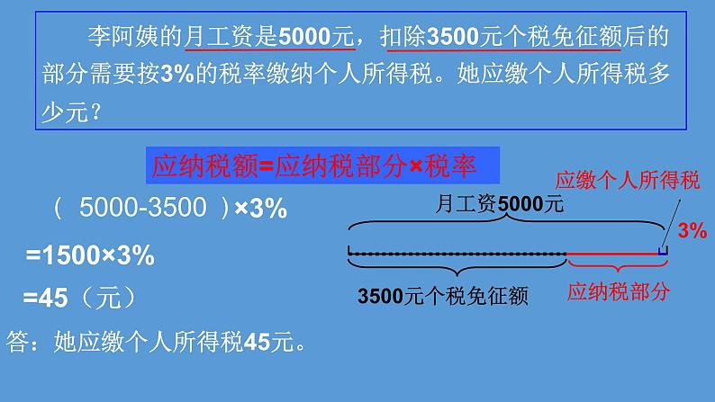 六年级下册数学课件-第二单元 税率和利率 人教版第7页