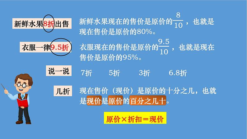 六年级下册数学课件-第二单元 折扣 人教版第4页