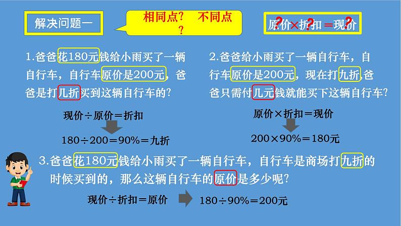 六年级下册数学课件-第二单元 折扣 人教版第5页