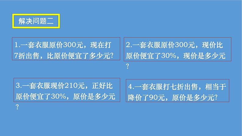 六年级下册数学课件-第二单元 折扣 人教版第6页