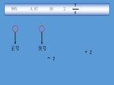 六年级下册数学课件-第一单元 认识负数 人教版