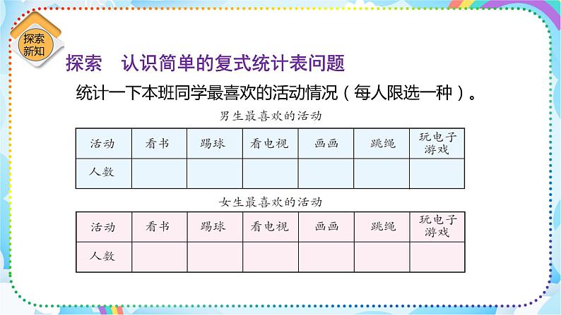 人教版小学数学三年级下册3.1《复式统计表》课件+练习04