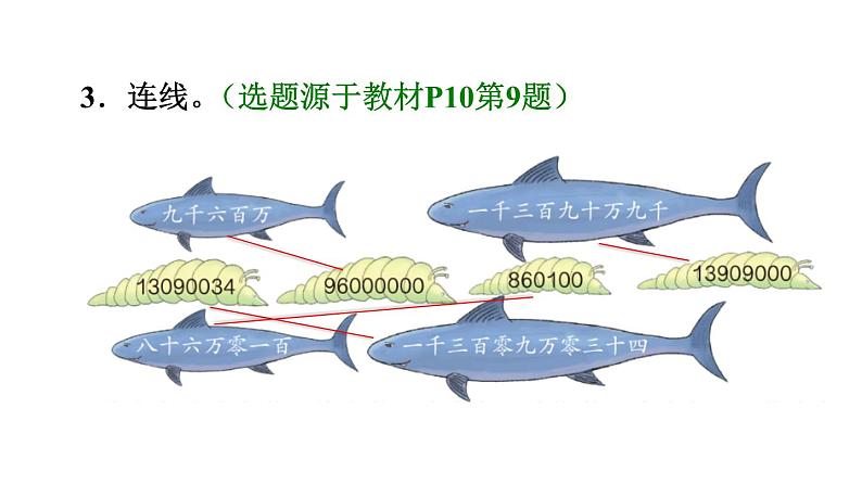 四年级数学上册1大数的认识1.1亿以内数的认识第3课时亿以内数的写法习题课件新人教版第5页