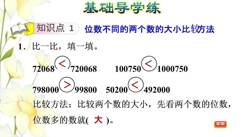 四年级数学上册1大数的认识1.1亿以内数的认识第4课时亿以内数的大小比较习题课件新人教版第5页