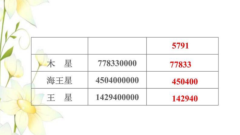 四年级数学上册1大数的认识1.1亿以内数的认识第5课时亿以内数的改写习题课件新人教版04