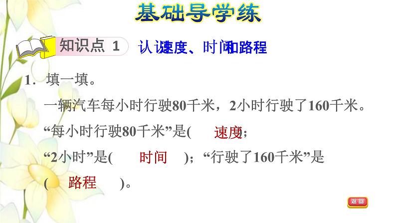 四年级数学上册4三位数乘两位数第5课时速度时间和路程习题课件新人教版第7页