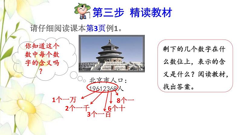 四年级数学上册1大数的认识1.1亿以内数的认识第1课时认识计数单位和数位顺序表预习课件新人教版04