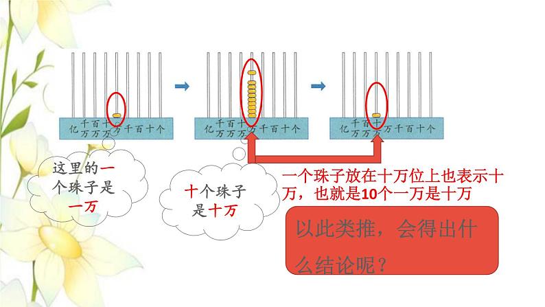 四年级数学上册1大数的认识1.1亿以内数的认识第1课时认识计数单位和数位顺序表预习课件新人教版05