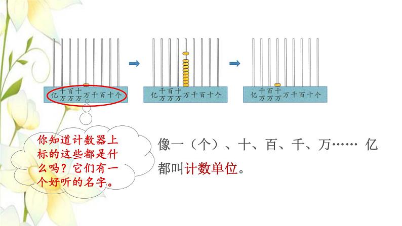 四年级数学上册1大数的认识1.1亿以内数的认识第1课时认识计数单位和数位顺序表预习课件新人教版07