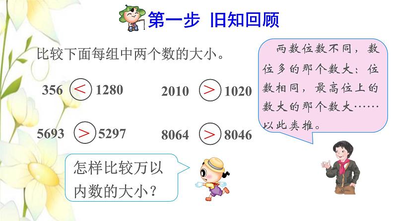 四年级数学上册1大数的认识1.1亿以内数的认识第4课时亿以内数的大小比较预习课件新人教版第2页