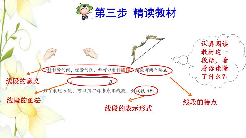 四年级数学上册3角的度量3.1线段直线和射线的认识预习课件新人教版04