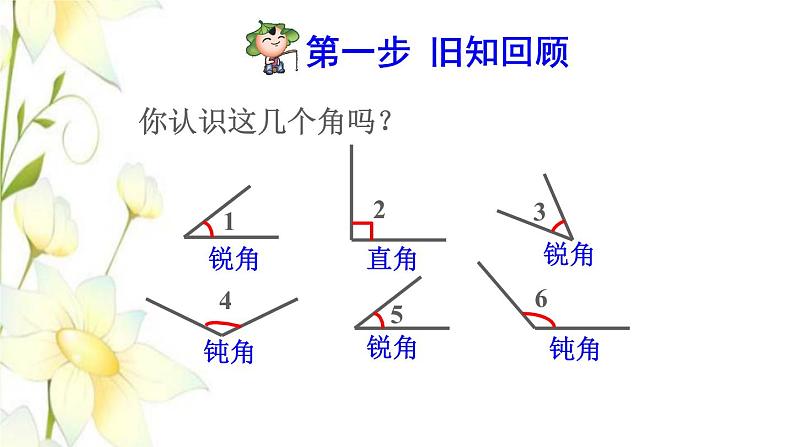 角的分类PPT课件免费下载02