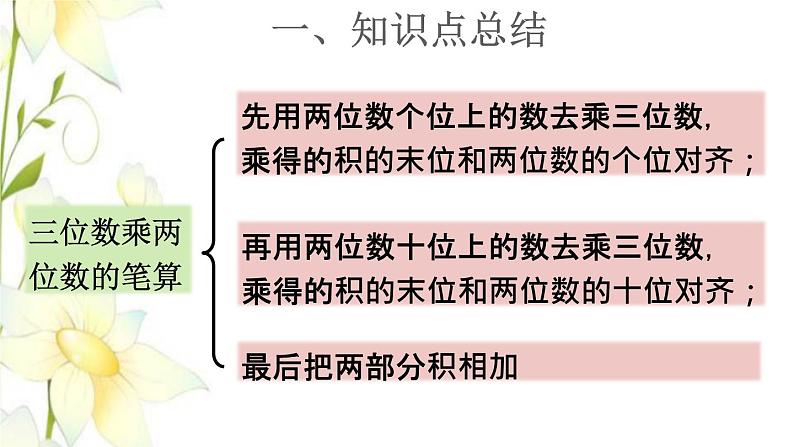 四年级数学上册4三位数乘两位数复习提升课件新人教版第3页