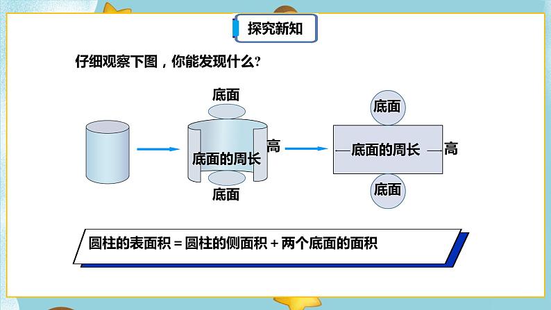 3.1.3《圆柱的表面积（一）》课件PPT（送教案练习）08