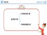 人教版数学三年级下册《复式统计表》课件PPT