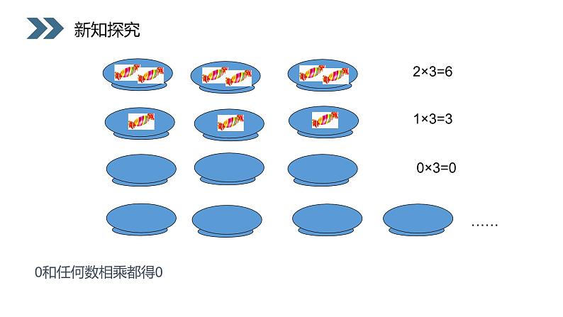 人教版数学三年级下册《多位数乘一位数——笔算乘法》课件PPT第4页