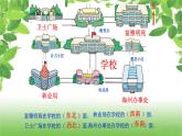 人教版數(shù)學(xué)三年級下冊《認(rèn)識方向》課件PPT