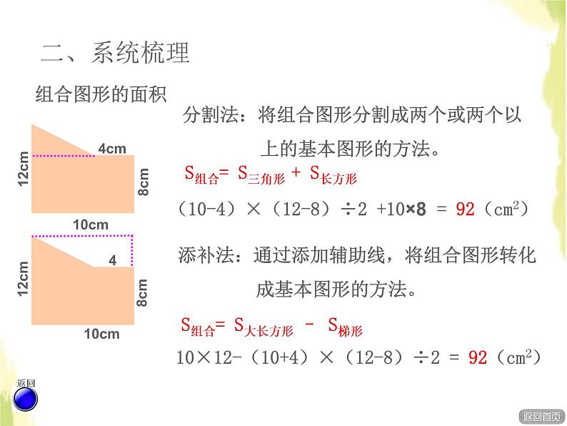 五年级数学上册五生活中的多边形__多边形的面积多边形的面积回顾整理课件青岛版六三制06