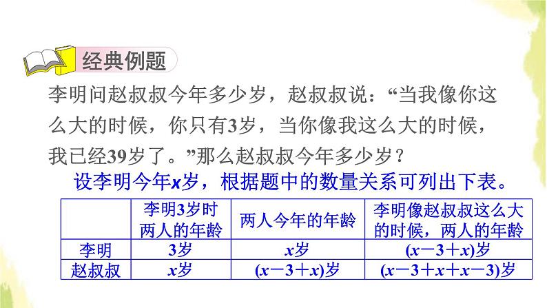 五年级数学上册四走进动物园__简易方程第14招方程的应用课件青岛版六三制第3页