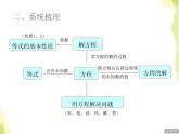 五年级数学上册总复习回顾整理三简易方程与解决实际问题授课课件青岛版六三制