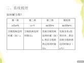 五年级数学上册总复习回顾整理三简易方程与解决实际问题授课课件青岛版六三制