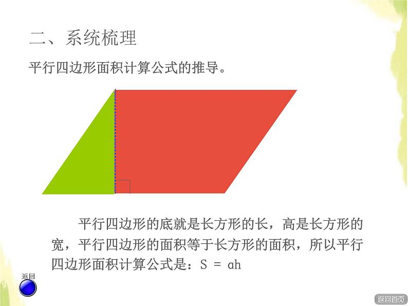 五年级数学上册总复习回顾整理四多边形的面积授课课件青岛版六三制06