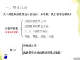 五年級數(shù)學(xué)上冊總復(fù)習(xí)回顧整理五因數(shù)倍數(shù)和折線統(tǒng)計圖授課課件青島版六三制