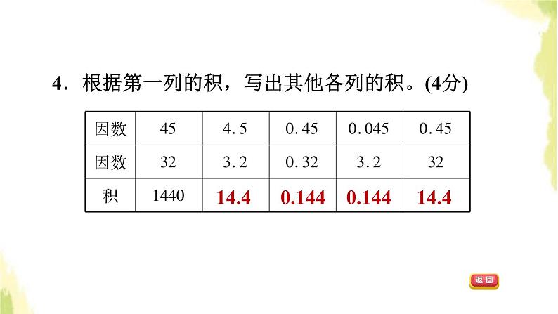 五年级数学上册一今天我当家__小数乘法阶段小达标1课件青岛版六三制06