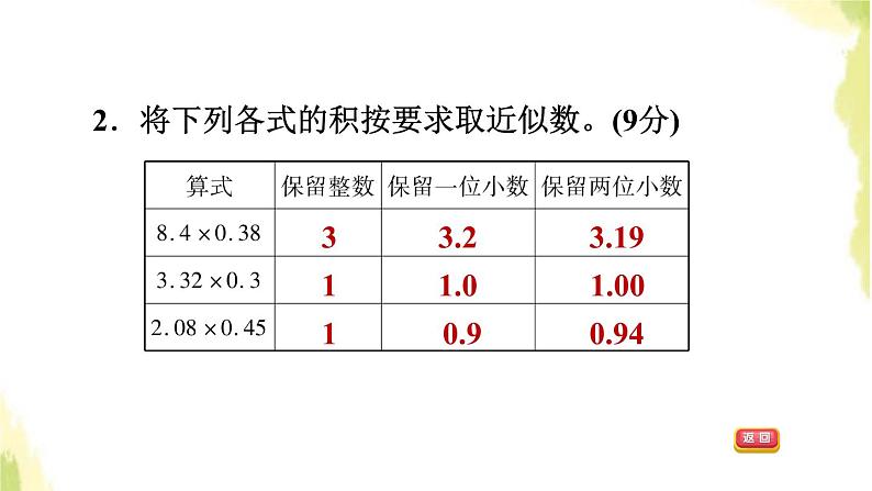 五年级数学上册一今天我当家__小数乘法阶段小达标2课件青岛版六三制04