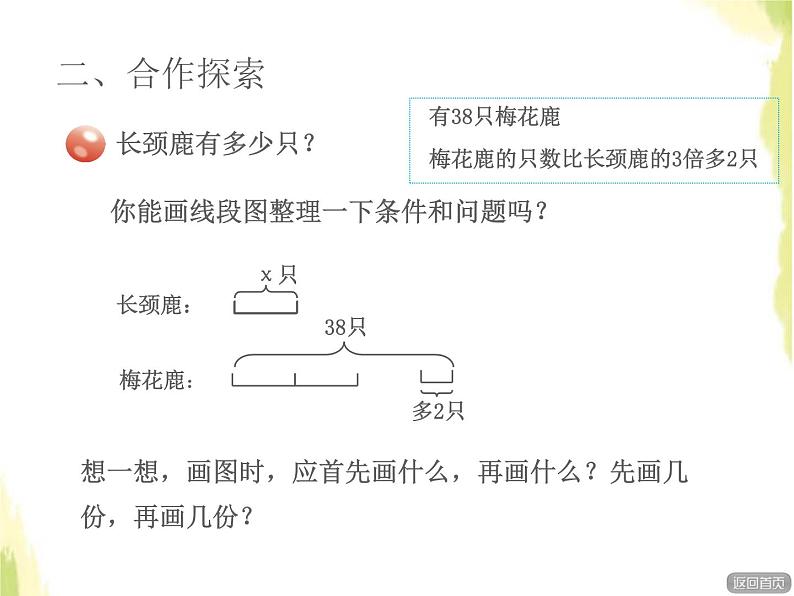 五年级数学上册四走进动物园__简易方程列方程解较复杂的应用题授课课件青岛版六三制第3页