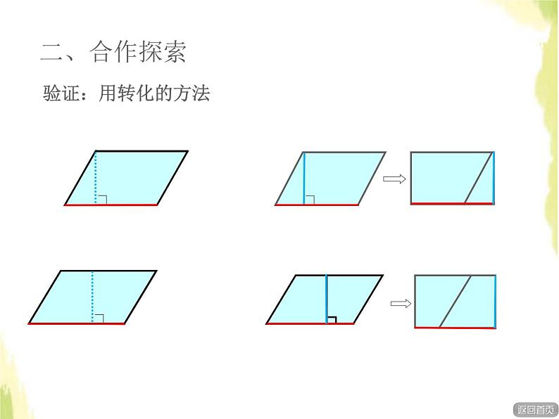 五年级数学上册五生活中的多边形__多边形的面积平行四边形的面积授课课件青岛版六三制07