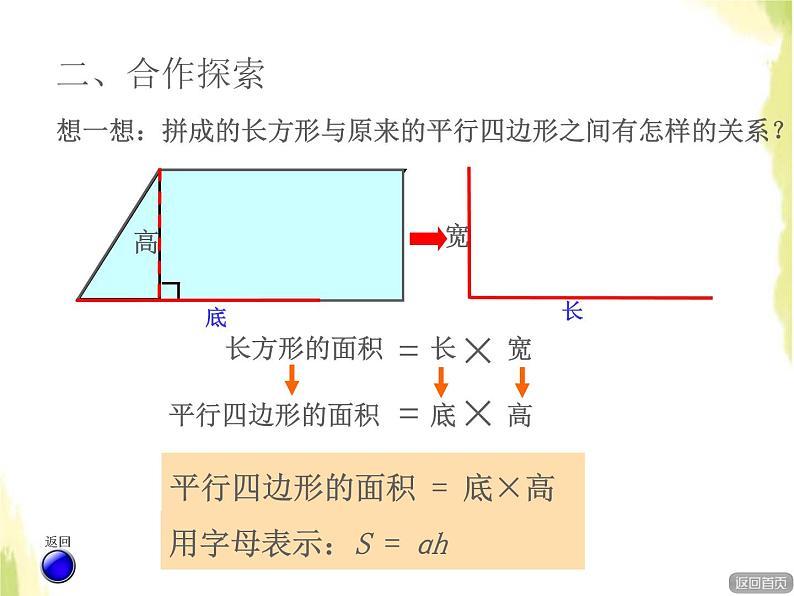 五年级数学上册五生活中的多边形__多边形的面积平行四边形的面积授课课件青岛版六三制08