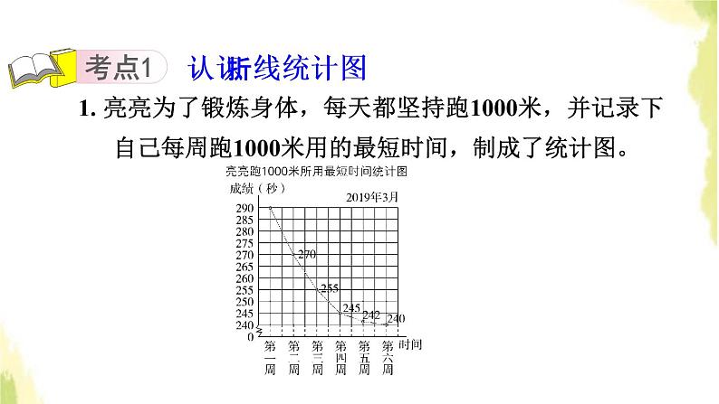 五年级数学上册总复习第5课时统计与概率习题课件青岛版六三制03