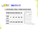 五年级数学上册总复习第5课时统计与概率习题课件青岛版六三制