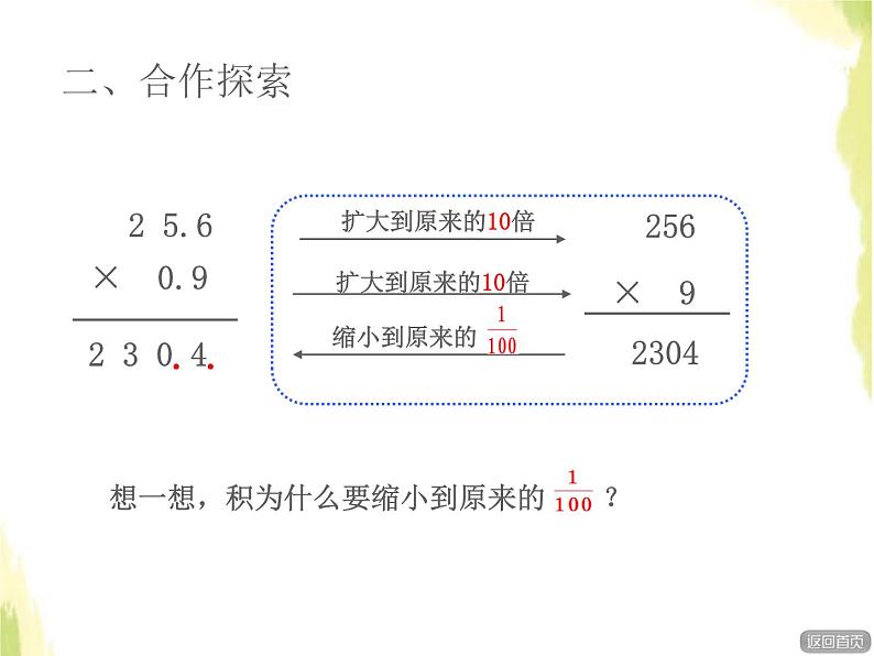 五年级数学上册一今天我当家__小数乘法第1课时小数乘小数授课课件青岛版六三制第6页