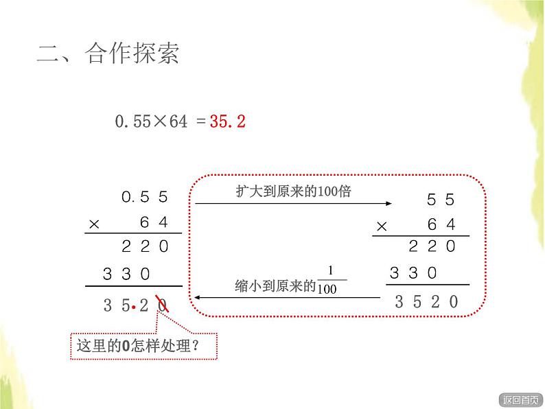 五年级数学上册一今天我当家__小数乘法第2课时小数乘整数授课课件青岛版六三制03