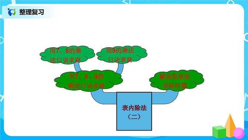 第四单元第四课时《整理复习》课件+教案+练习05