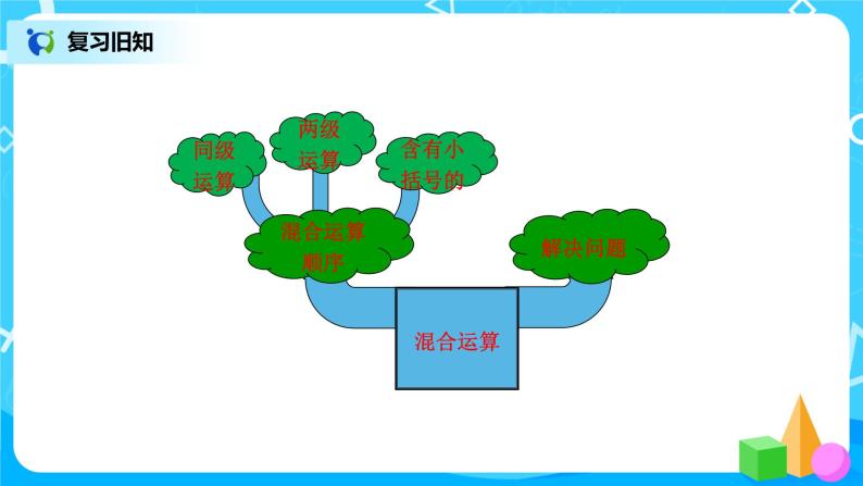 第五单元第五课时《整理复习》课件+教案+练习03