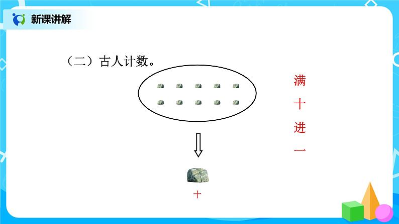 第七单元第四课时《认识计数单位“千”》课件+教案+练习06