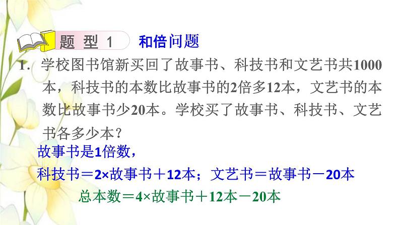 四年级数学上册第7单元小小志愿者__混合运算第11招用对应思想解决问题课件青岛版六三制06